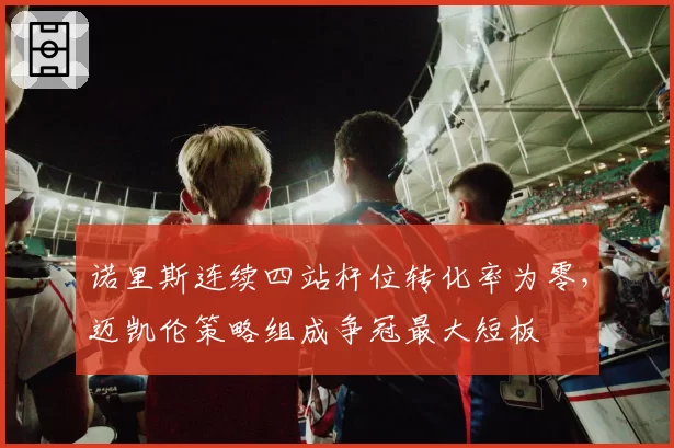 诺里斯连续四站杆位转化率为零，迈凯伦策略组成争冠最大短板