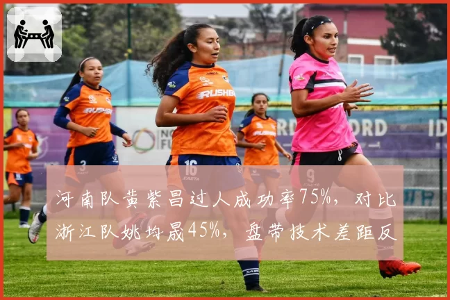 河南队黄紫昌过人成功率75%，对比浙江队姚均晟45%，盘带技术差距反映战术侧重